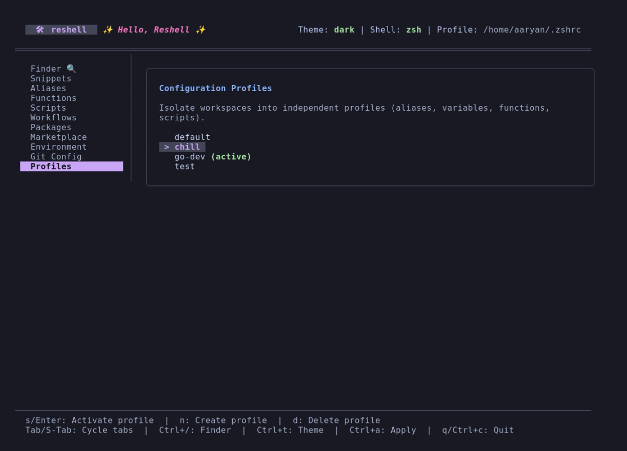ReShell Profile Management